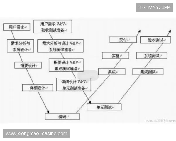 从压力抵抗效率视角解析马刺战力走势及胜负概率模型更新分析
