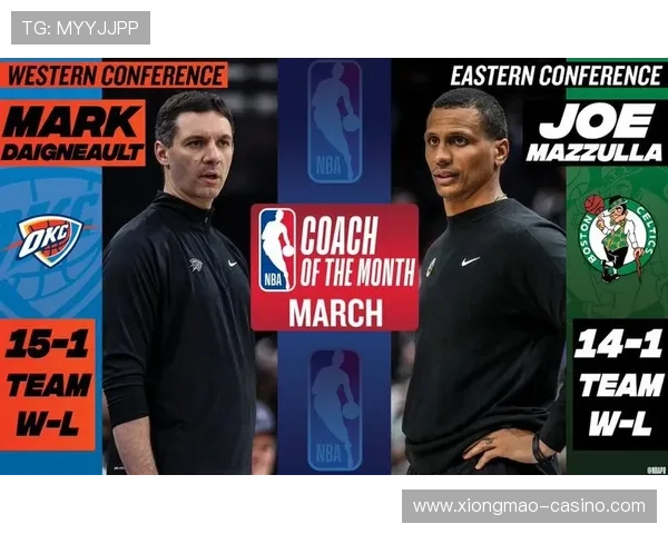 NBA三月奖项官宣亚历山大怀特领衔追梦获月度最佳防守